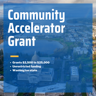 2024 Community Accelerator Grantee Announcement